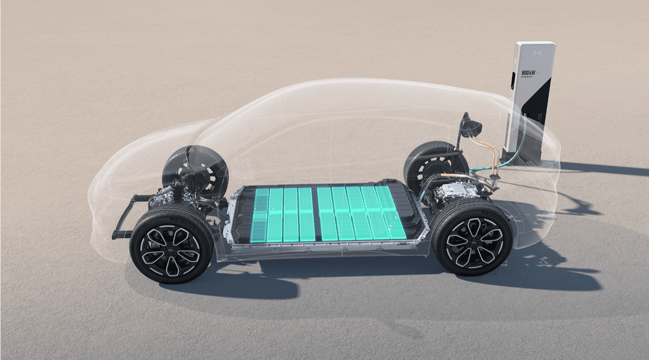 800V Ultra-Fast Charging